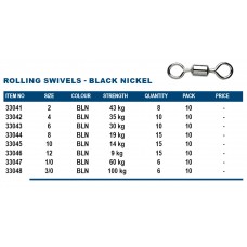 Okuma Rolling Swivels Black size 2